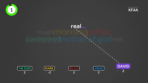 The Jackbox Party Pack screenshot 13