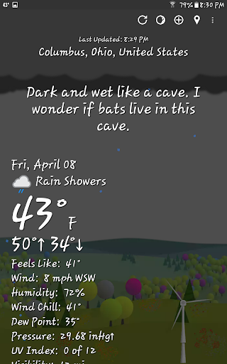 What The Forecast screenshot 24