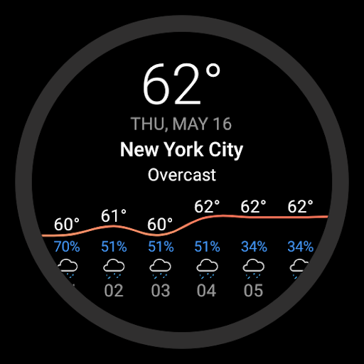 Today Weather:Data by NOAA/NWS screenshot 21