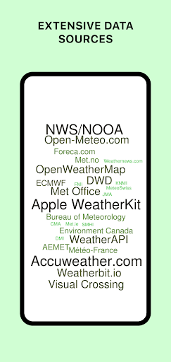 Today Weather:Data by NOAA/NWS screenshot 8