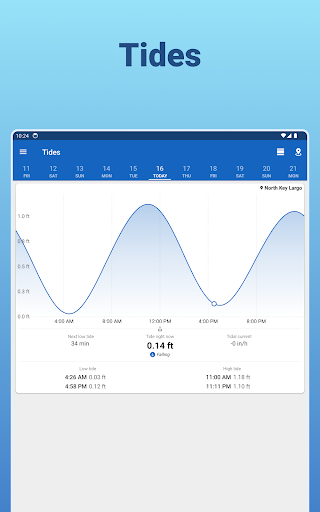Fishing Points - Fishing App screenshot 20