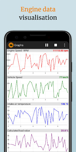 OBD2 Car Scanner - EOBD Facile screenshot 8