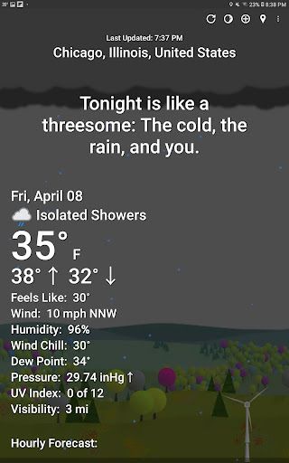 What The Forecast screenshot 8