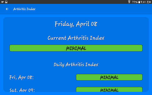 What The Forecast screenshot 3