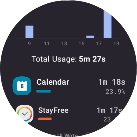 StayFree - Screen Time screenshot 10