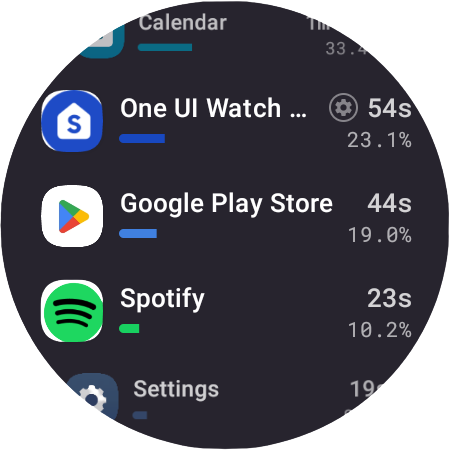 StayFree - Screen Time screenshot 1