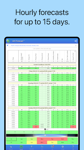 UAV Forecast for Drone Pilots screenshot 6