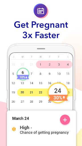Ovulation Calendar & Fertility screenshot 4