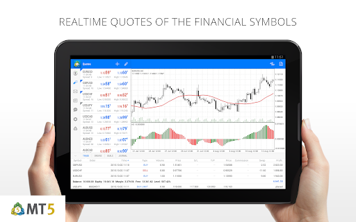 MetaTrader 5 — Forex, Stocks screenshot 10