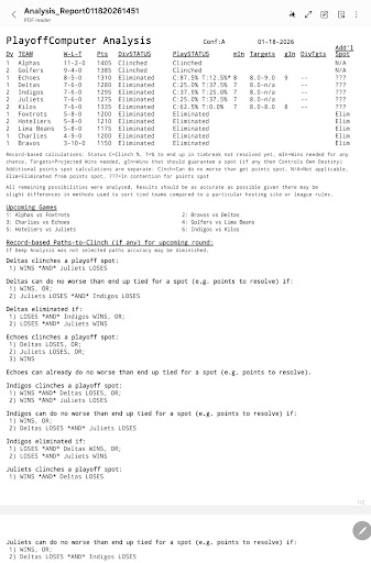 PlayoffComputer screenshot 4