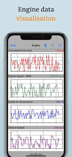 OBD2 Car Scanner - EOBD Facile screenshot 11