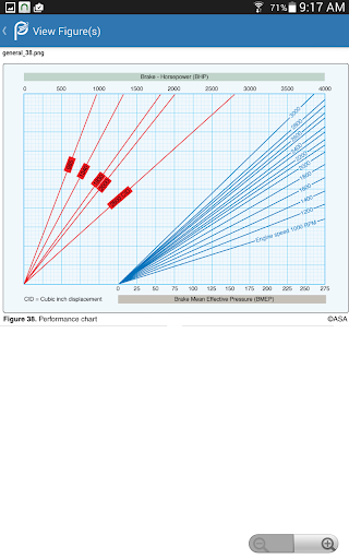 Prepware General screenshot 6