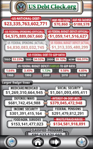 US Debt Clock .org screenshot 1