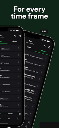 stats.fm for Spotify screenshot 1