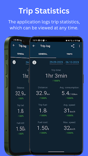 Obd Mary – Car Scanner for ELM screenshot 12