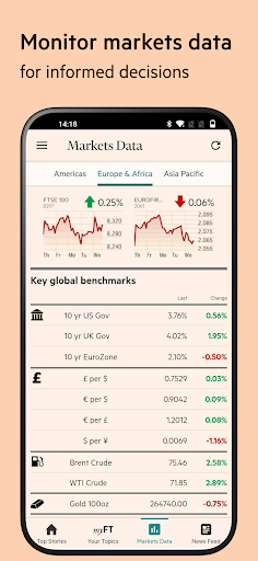 Financial Times: Business News screenshot 2