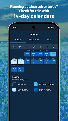 Weatherzone: Weather Forecasts screenshot 1