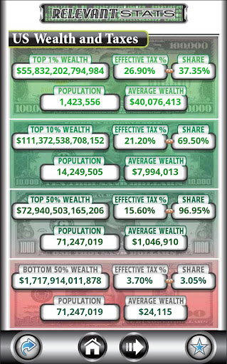 US Debt Clock .org screenshot 7