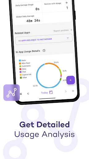 StayFree - Screen Time screenshot 3