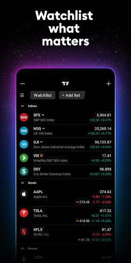 TradingView: Track All Markets screenshot 1