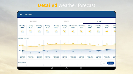 weather24: Forecast & Radar screenshot 10