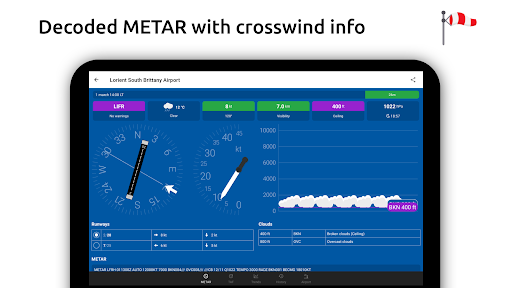Metar-Taf - Visual decoder screenshot 13