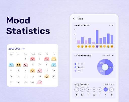 My Diary - Daily Diary Journal screenshot 6
