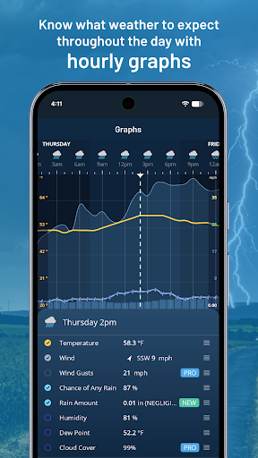 Weatherzone: Weather Forecasts screenshot 4
