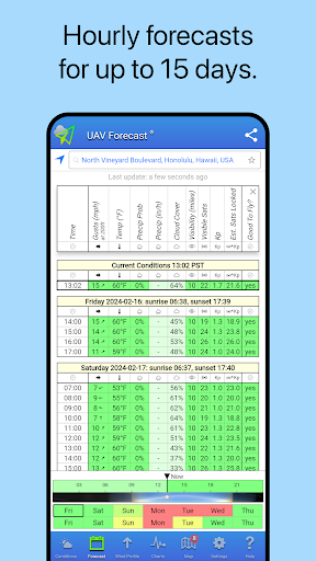 UAV Forecast for Drone Pilots screenshot 11
