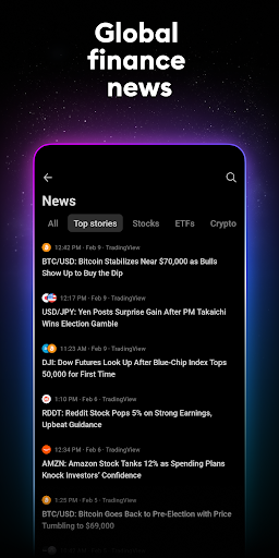 TradingView: Track All Markets screenshot 11