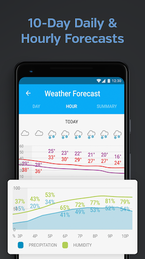 Weather data & microclimate :  screenshot 16
