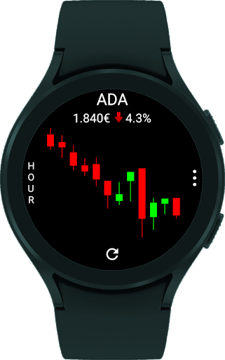CryptoTiles - Prices & Charts screenshot 11