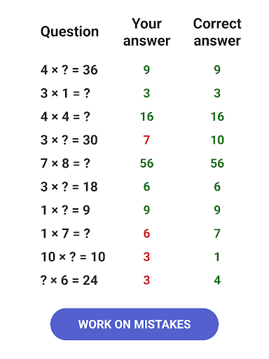 Times Table  - Learn Math screenshot 3