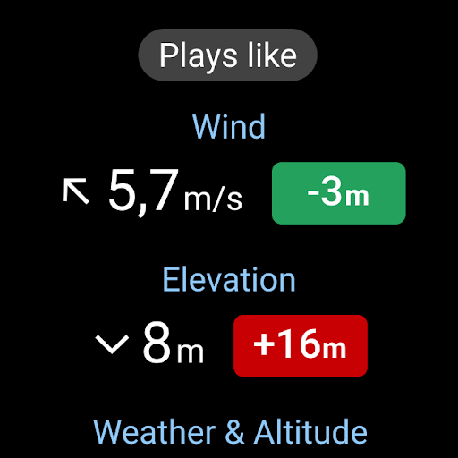Golf Pad: Golf GPS & Scorecard screenshot 1