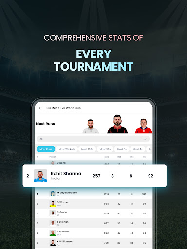 Cricket LineX: Fast Live score screenshot 8