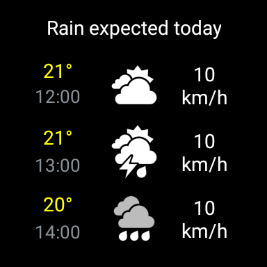 Weather XL PRO screenshot 19