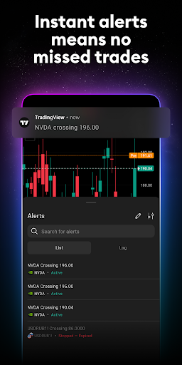 TradingView: Track All Markets screenshot 4