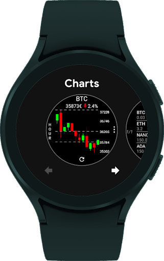 CryptoTiles - Prices & Charts screenshot 13