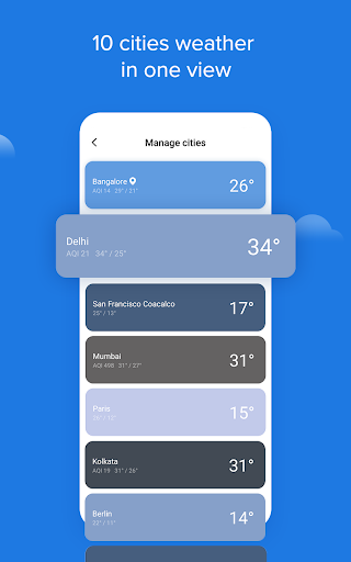 Weather - By Xiaomi screenshot 8