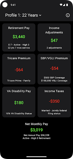 Military Retirement screenshot 3