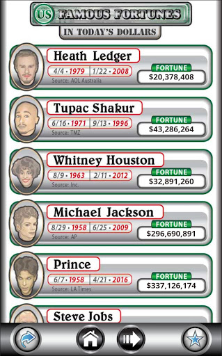 US Debt Clock .org screenshot 2