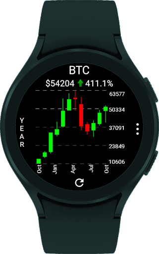 CryptoTiles - Prices & Charts screenshot 19