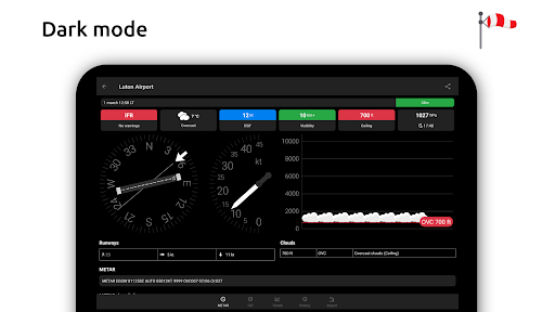 Metar-Taf - Visual decoder screenshot 14